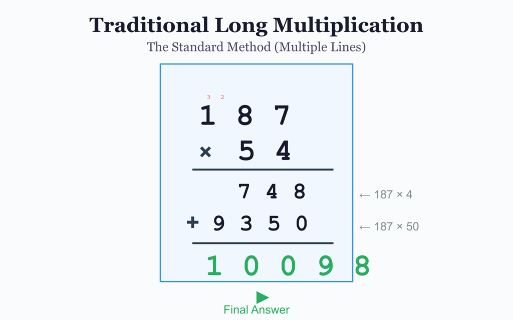Long multiplication example with steps