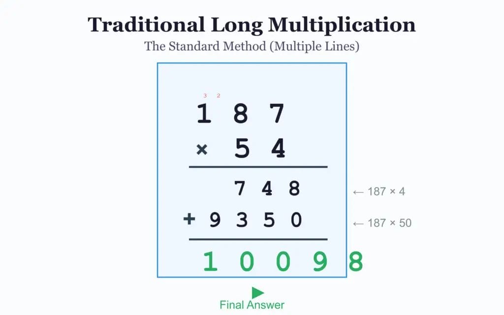 Long multiplication example with steps