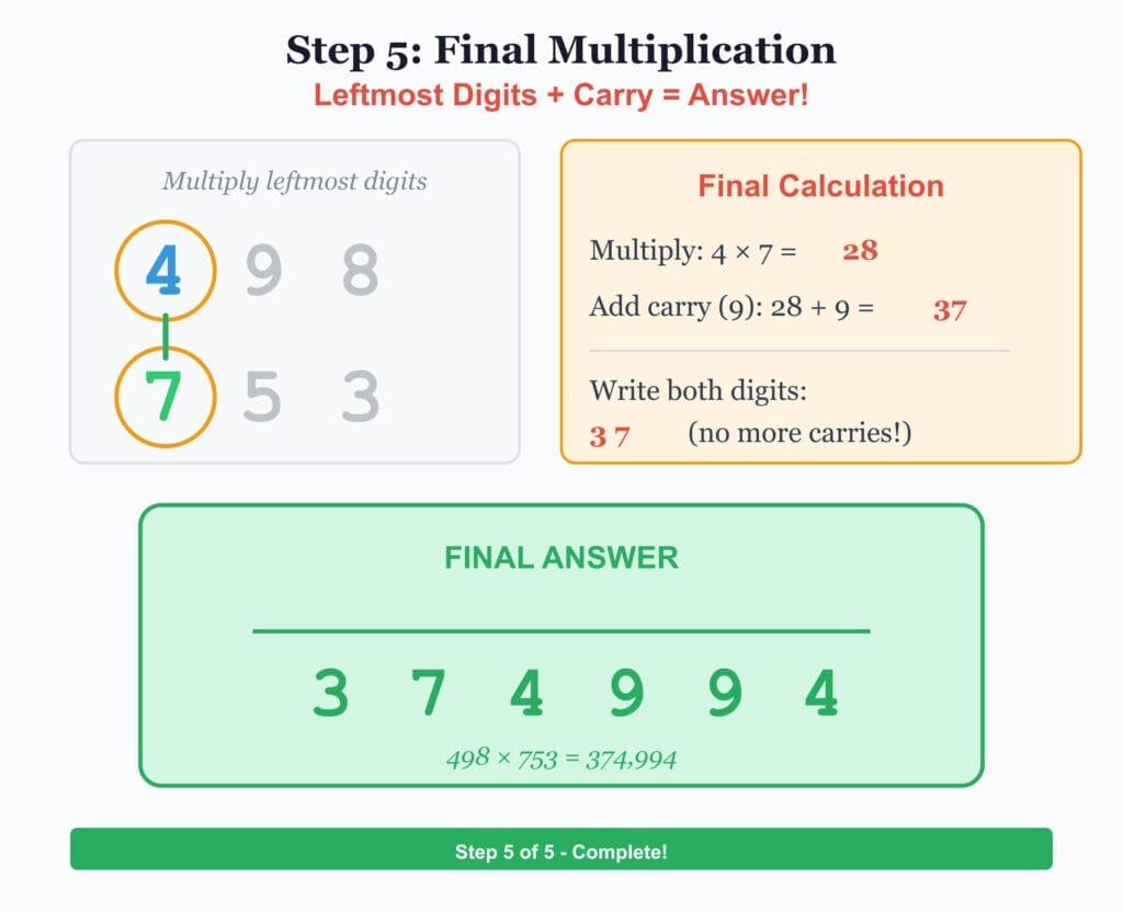 Multiplication steps and final answer