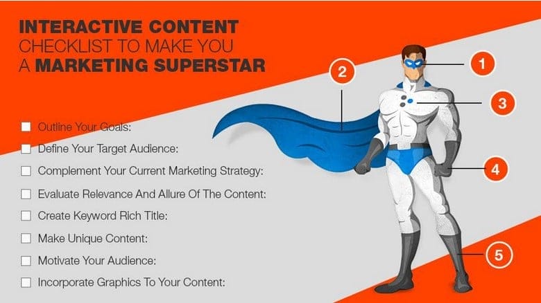 Blogging Superstar
