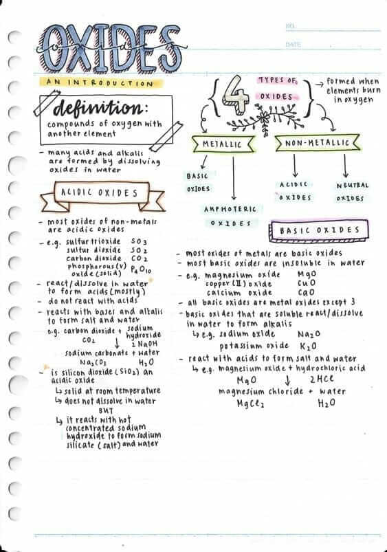 03 chemistry notes