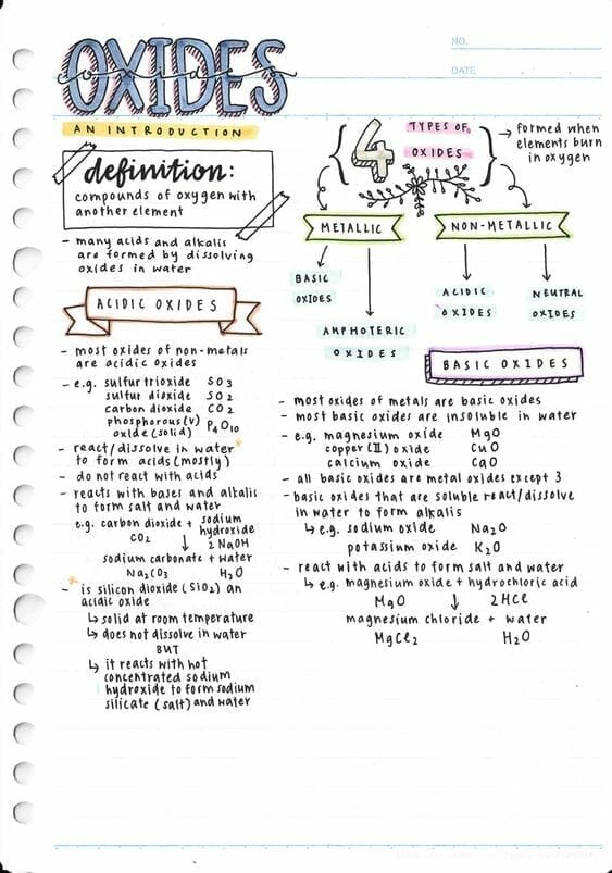 03 chemistry notes