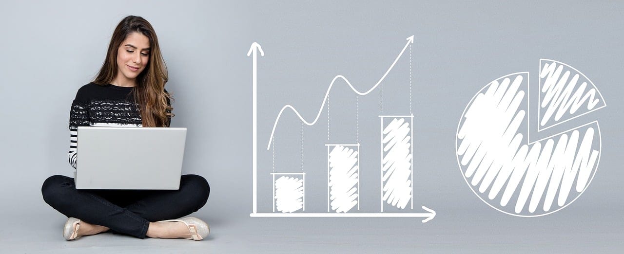 Trying to boost business profit? checklist