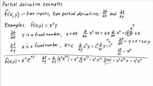 Partial Derivative Calculator is needed