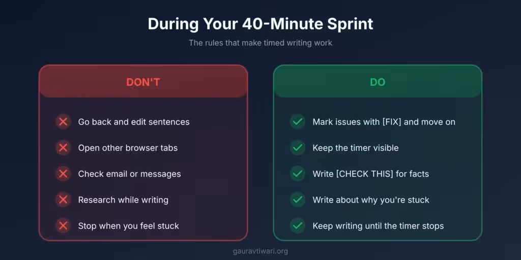 writing sprint rules