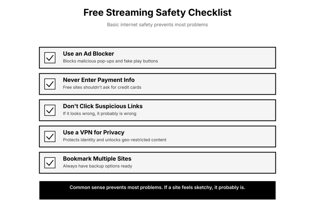 Free Streaming Safety Checklist Basic internet safety prevents most problems