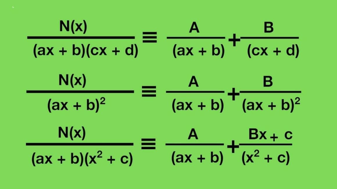 partial fractions and Partial Fraction Decomposition calculator image 