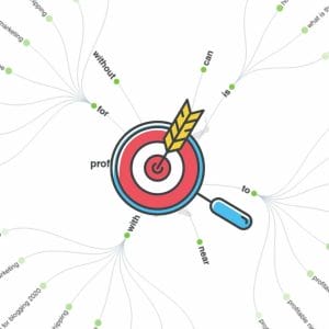 profitable niche 2021