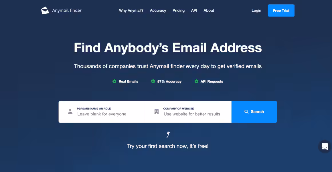 Anymail Finder