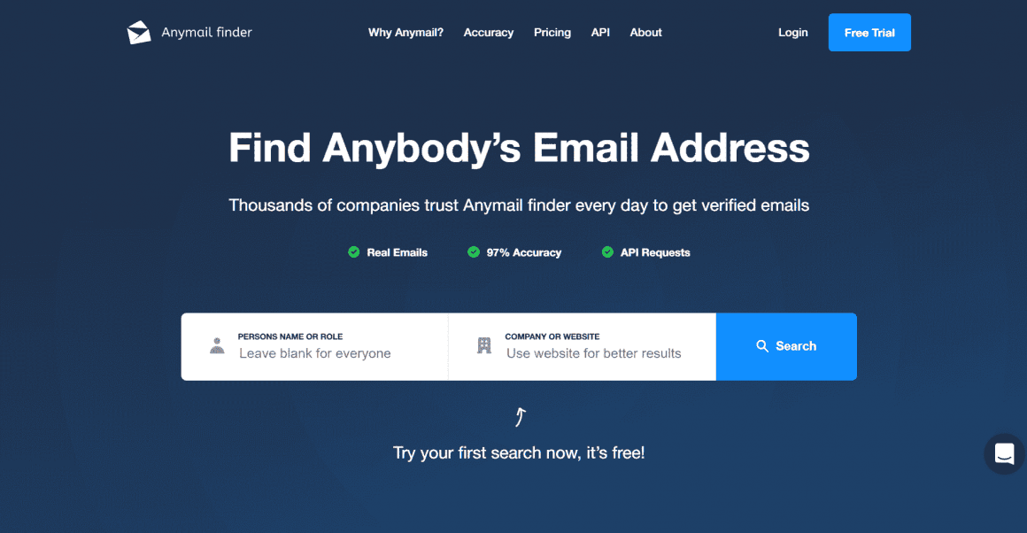 Anymail Finder