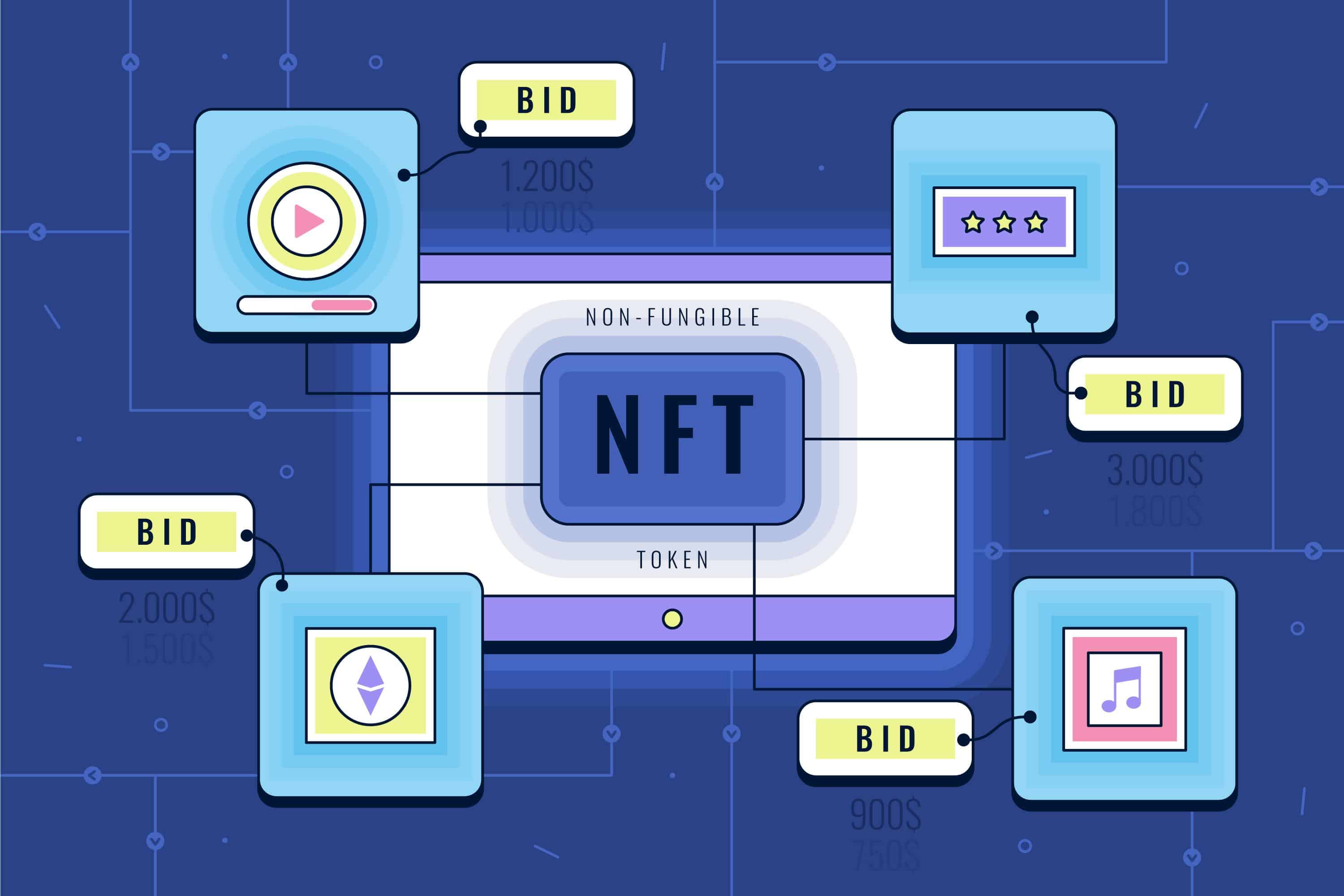 NFT - create an NFT