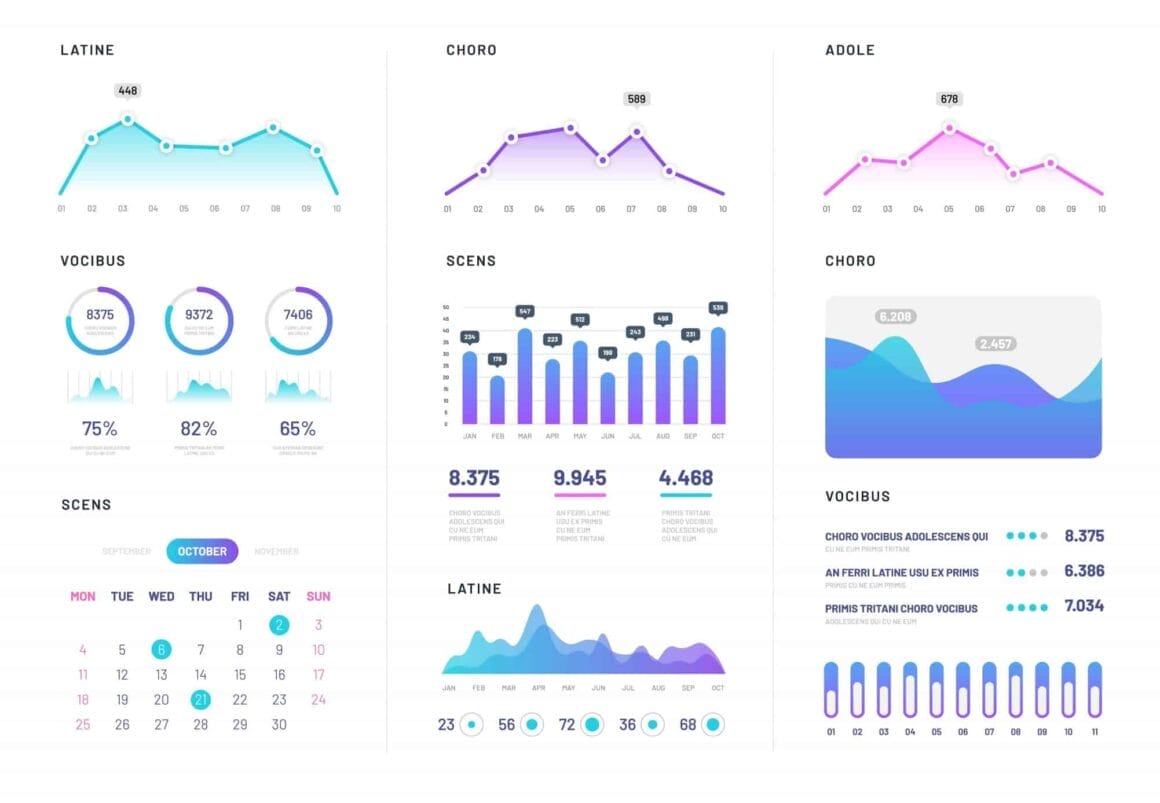 Ui dashboard. Modern infographic with gradient finance graphs, statistics chart and column diagrams. Analysis internet vector report. Illustration of chart and diagram, graph and infographic