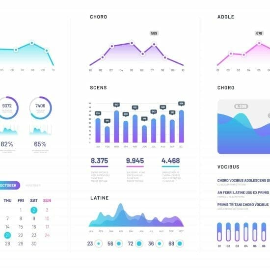 Charts and Graphs