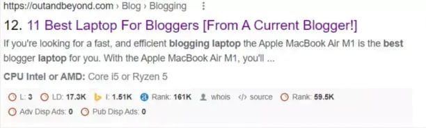 blog post description