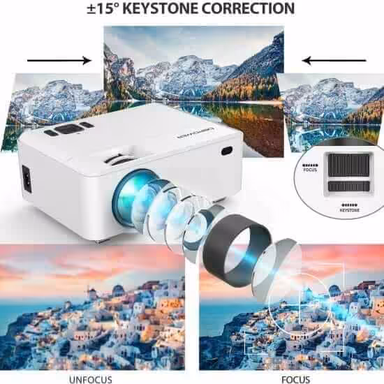 iphone projectors