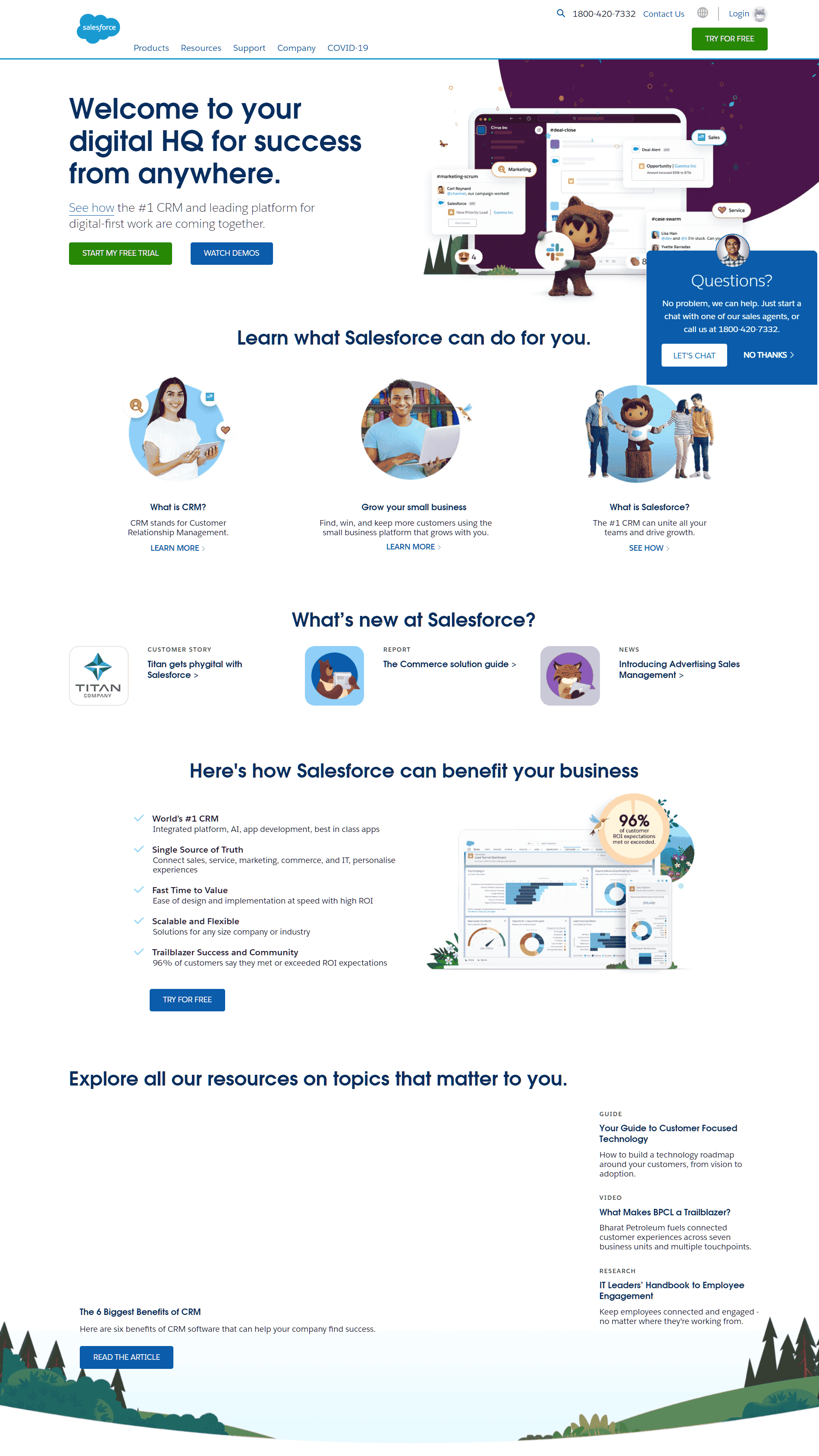 Salesforce Product Pages