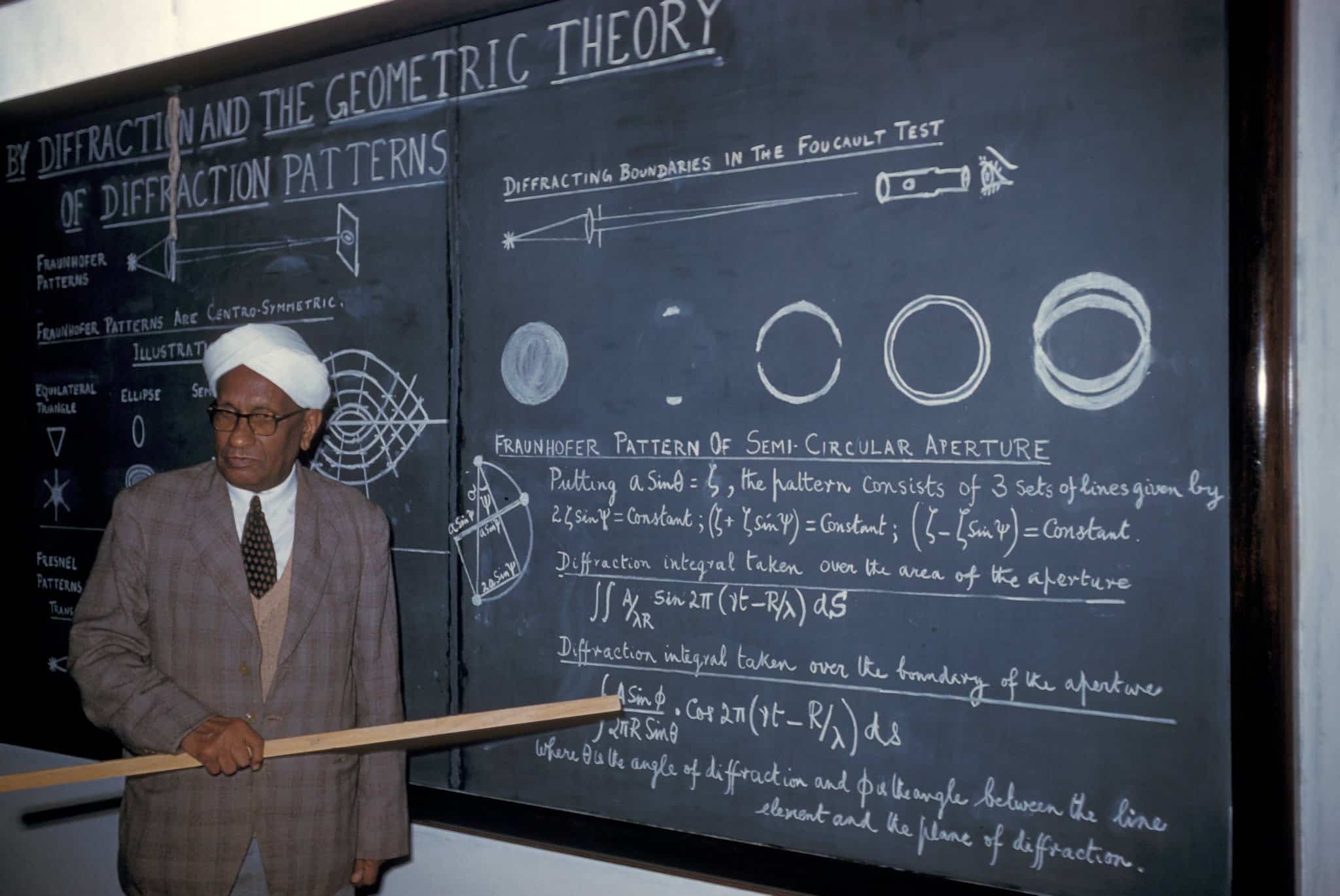 CV Raman Teaching an Optics Class in 1960 Photo