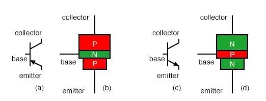 bjt transistor schematic symbol