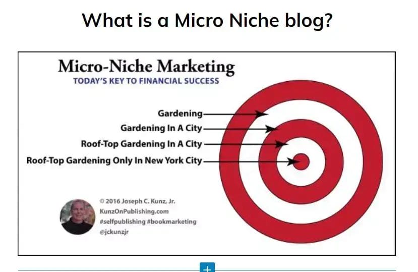 Featured snippet featured Google