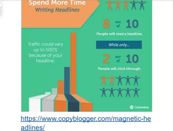 Research for blog post to make it peruasive