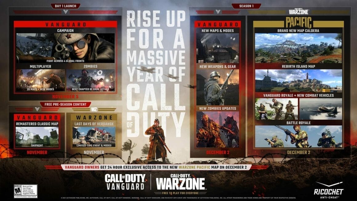 Call of Duty Vanguard Warzone Black Friday Gaming Deals