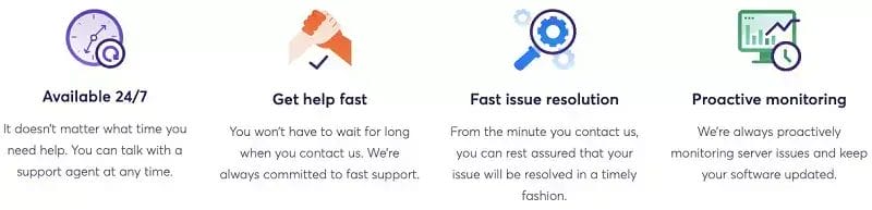 Chemicloud support statistics
