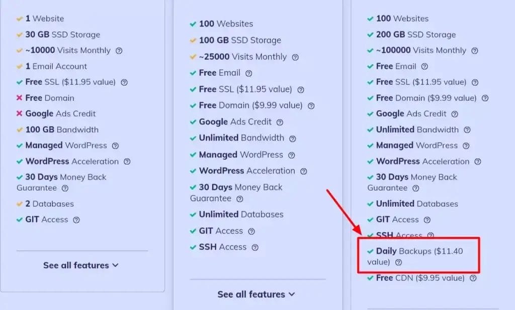 Hostinger backup features by plan