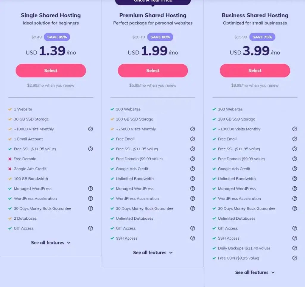 Hostinger shared hosting pricing