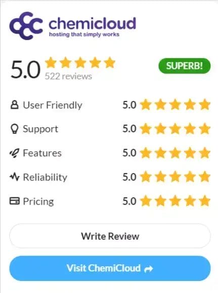Chemicloud HostAdvice rating