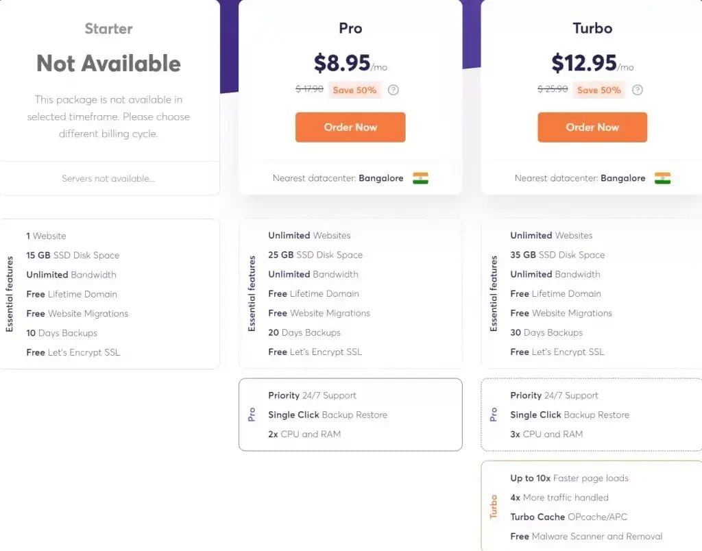 Chemicloud shared hosting pricing