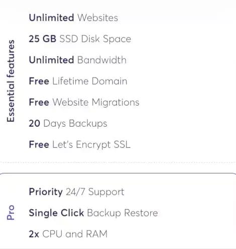 Chemicloud starter plan features