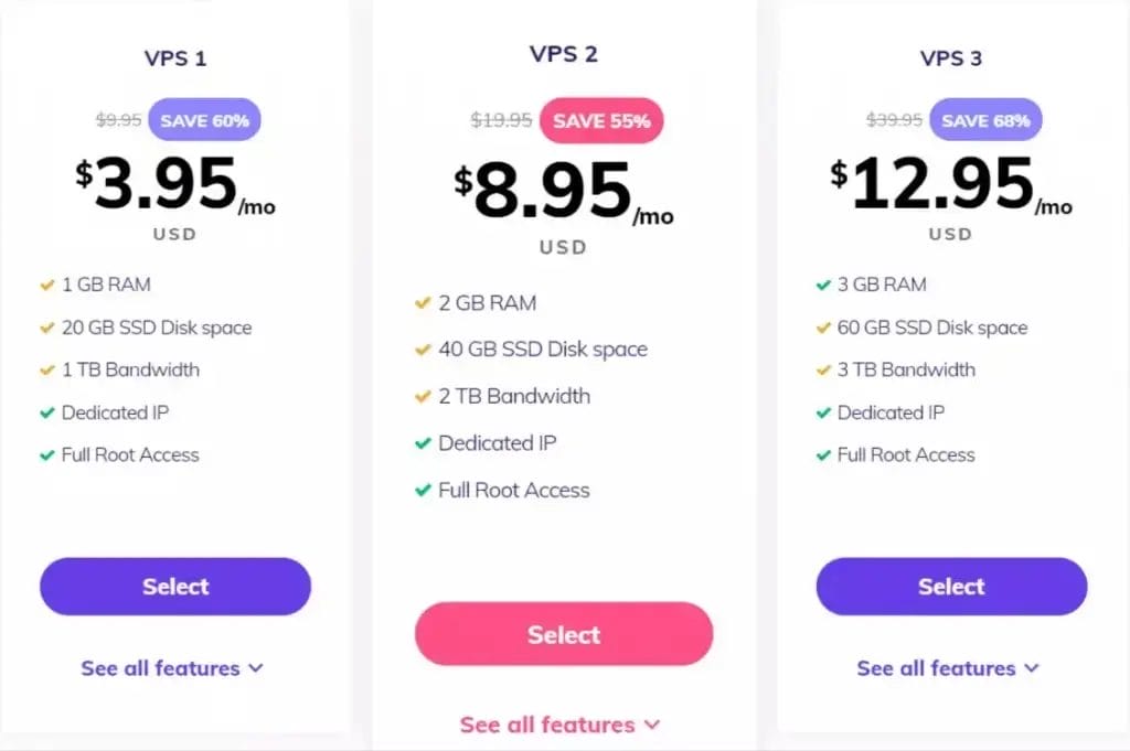 Hostinger VPS hosting pricing