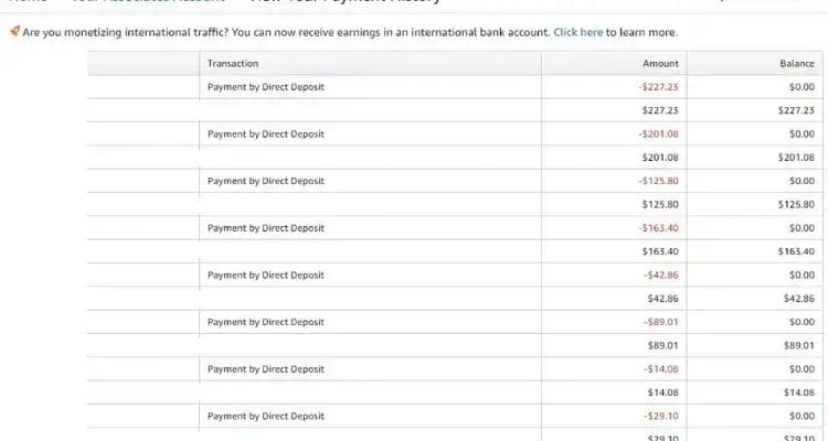 Gautam Roy event blogging earning reports