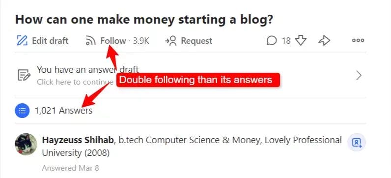 Drive blog traffic from Quora