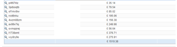 Gautam Roy event blogging earning reports