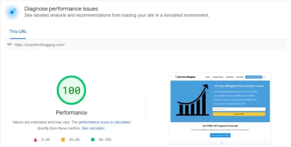 questionblogging speed 1024x517 1