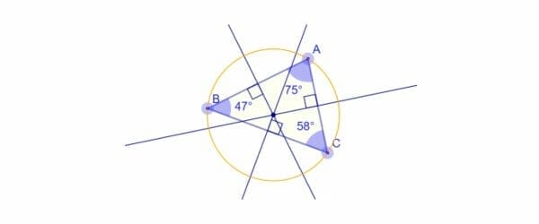 Circumcenter of Triangle