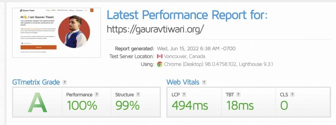 website speed of gaurav tiwari