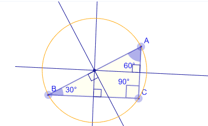 Circumcenter lies on the hypotenuse of a right triangle