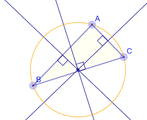 Circumcenter as equidistant point from three villages