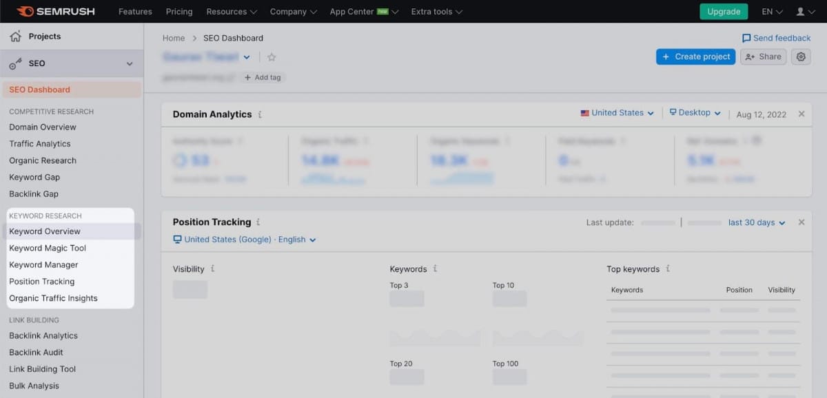 keyword research in SEMrush