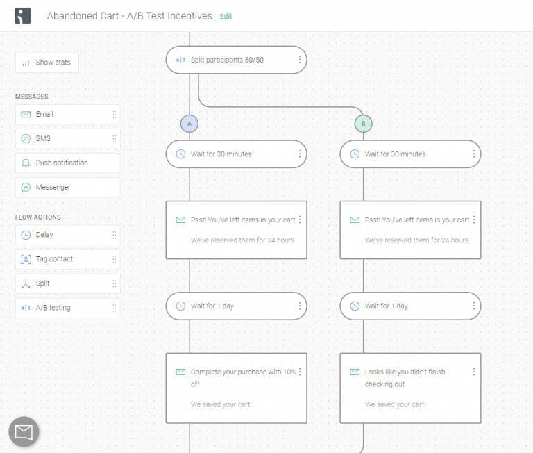 Omnisend Automation