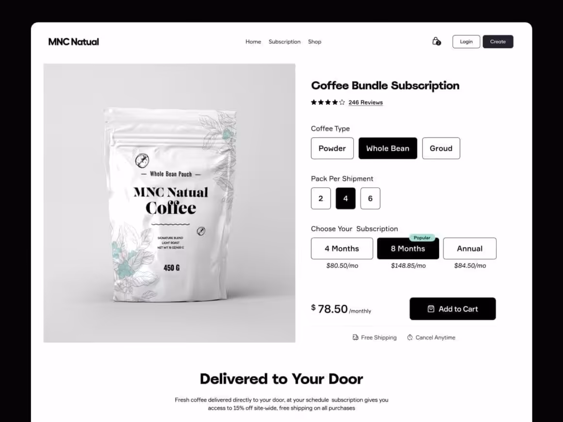 Product Page Optimizations