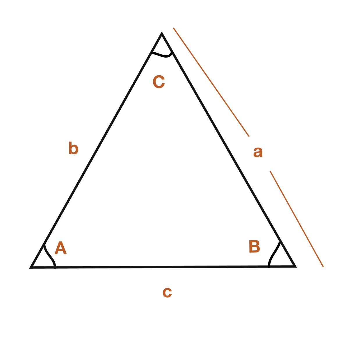 Triangle identities (the Sine, Cosine, and Tangent rules)