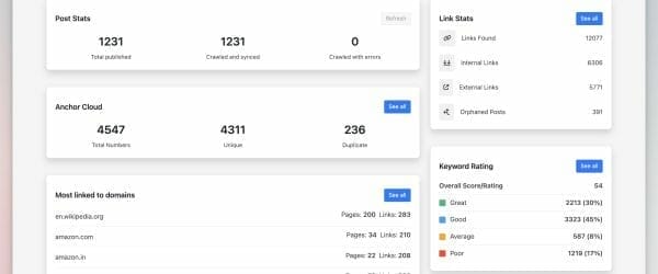 Linksy Dashboard