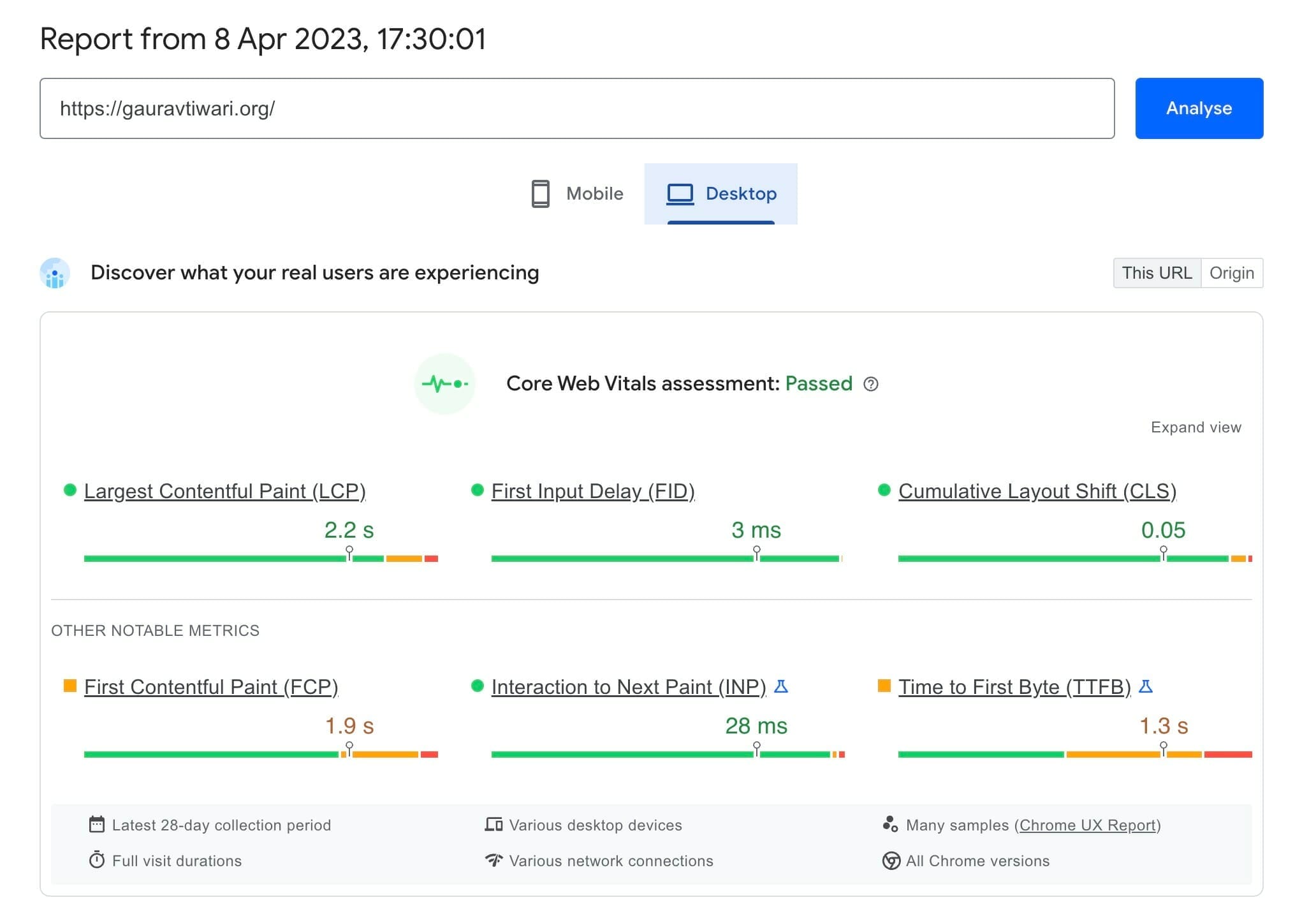 gauravtiwari.org pagespeed insights desktop