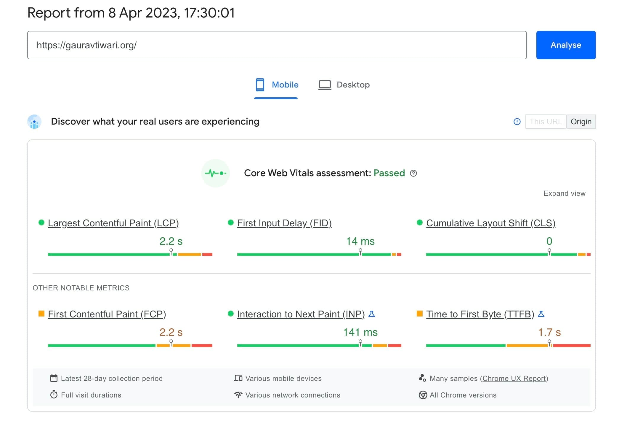 gauravtiwari.org pagespeed insights mobile