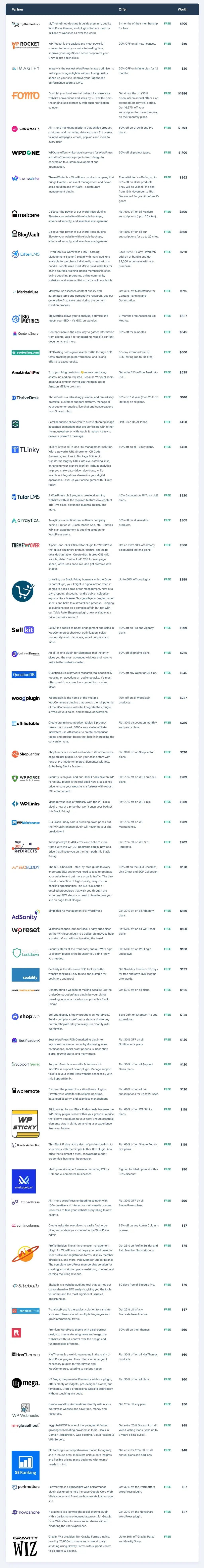 Anniversary Blowout Sale DISCOUNT Offers Worth 15K 2023 11 003461