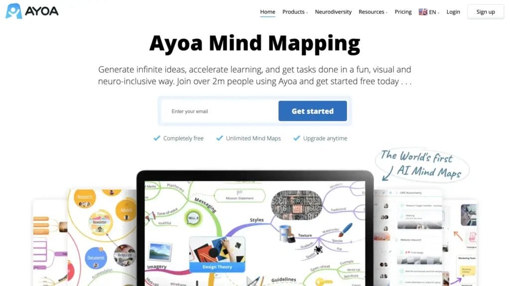 Ayoa Mind Mapping Whiteboards Tasks. Powered by AI. 2024 02 003893