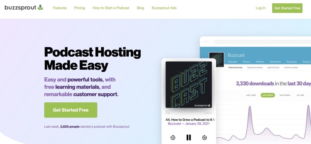 Free Podcast Hosting Buzzsprout 2024 02 004114